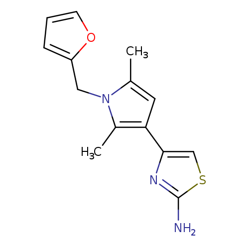 Nc1scc(n1)c1cc(n(c1C)Cc1ccco1)C