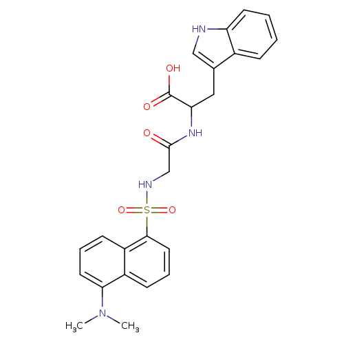 O=C(NC(C(=O)O)Cc1c[nH]c2c1cccc2)CNS(=O)(=O)c1cccc2c1cccc2N(C)C