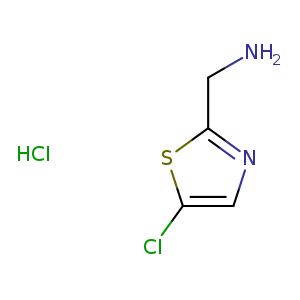 NCc1ncc(s1)Cl.Cl