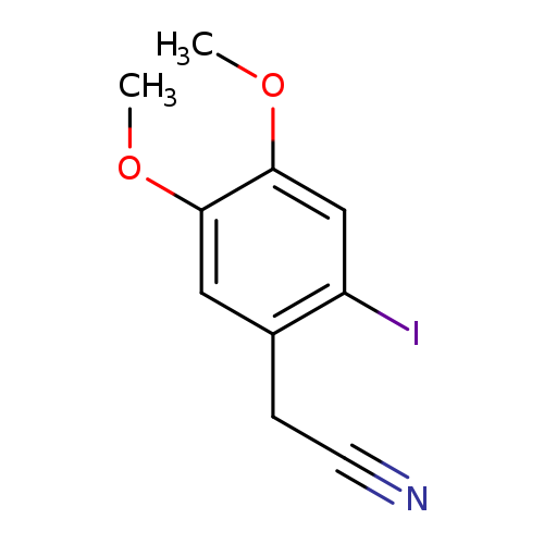 N#CCc1cc(OC)c(cc1I)OC
