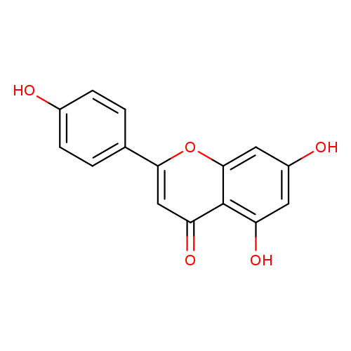 Oc1ccc(cc1)c1cc(=O)c2c(o1)cc(cc2O)O