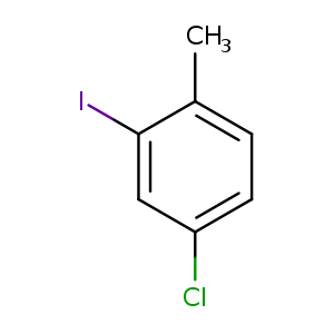 Clc1ccc(c(c1)I)C