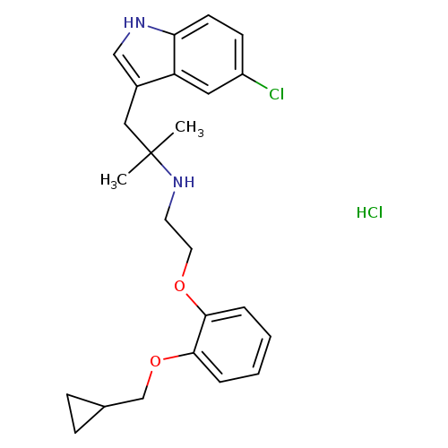 Clc1ccc2c(c1)c(c[nH]2)CC(NCCOc1ccccc1OCC1CC1)(C)C.Cl