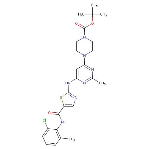 Cc1nc(Nc2ncc(s2)C(=O)Nc2c(C)cccc2Cl)cc(n1)N1CCN(CC1)C(=O)OC(C)(C)C