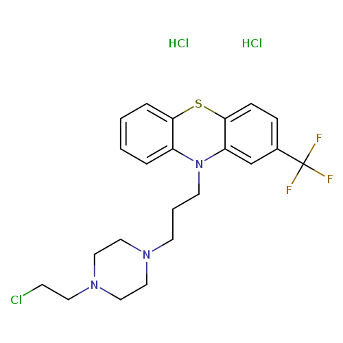 ClCCN1CCN(CC1)CCCN1c2ccccc2Sc2c1cc(cc2)C(F)(F)F.Cl.Cl
