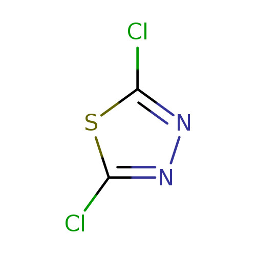 Clc1nnc(s1)Cl