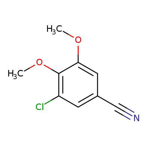 COc1cc(C#N)cc(c1OC)Cl