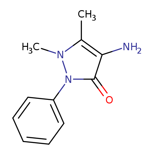 Nc1c(C)n(n(c1=O)c1ccccc1)C