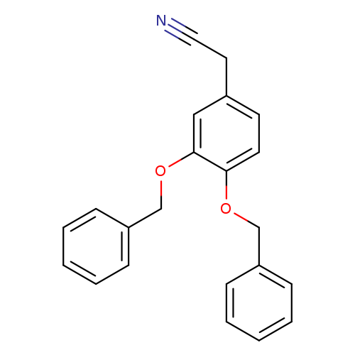 N#CCc1ccc(c(c1)OCc1ccccc1)OCc1ccccc1