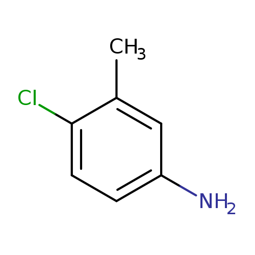 Nc1ccc(c(c1)C)Cl