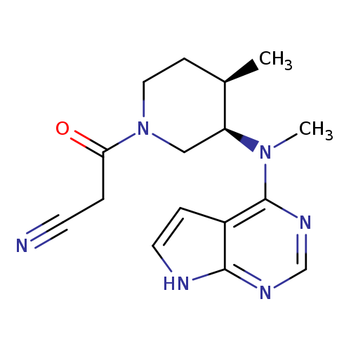 N#CCC(=O)N1CC[C@H]([C@H](C1)N(c1ncnc2c1cc[nH]2)C)C