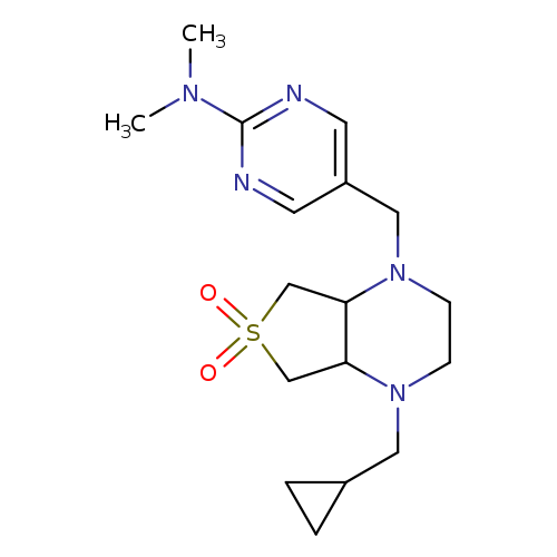 CN(c1ncc(cn1)CN1CCN(C2C1CS(=O)(=O)C2)CC1CC1)C