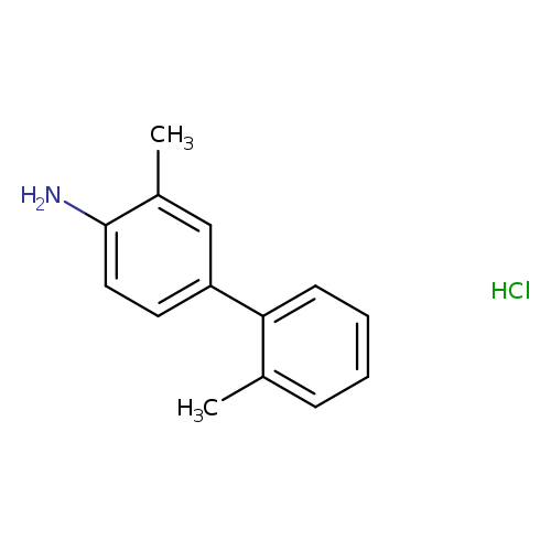 Cc1cc(ccc1N)c1ccccc1C.Cl
