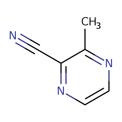 N#Cc1nccnc1C