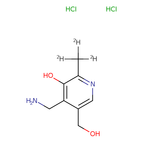 NCc1c(CO)cnc(c1O)C([2H])([2H])[2H].Cl.Cl