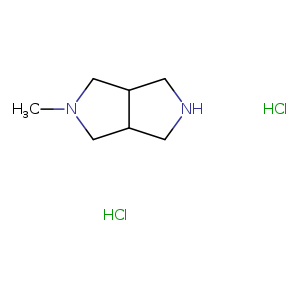 CN1CC2C(C1)CNC2.Cl.Cl