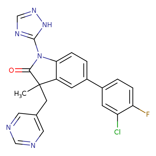 O=C1N(c2ncn[nH]2)c2c(C1(C)Cc1cncnc1)cc(cc2)c1ccc(c(c1)Cl)F