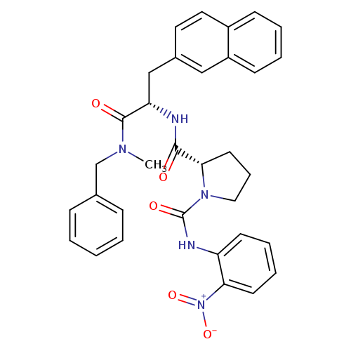 O=C([C@@H](NC(=O)[C@@H]1CCCN1C(=O)Nc1ccccc1[N+](=O)[O-])Cc1ccc2c(c1)cccc2)N(Cc1ccccc1)C
