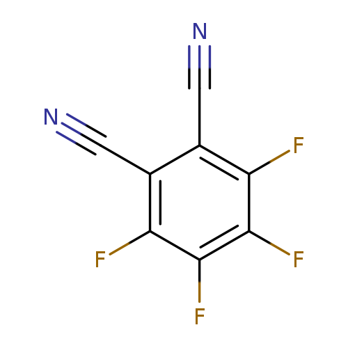 N#Cc1c(C#N)c(F)c(c(c1F)F)F