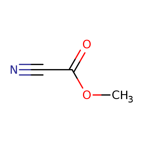 COC(=O)C#N