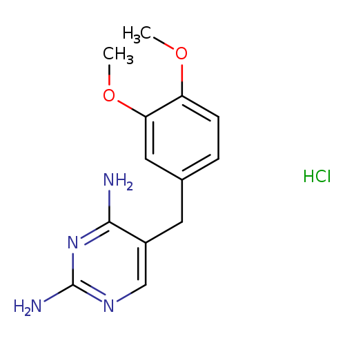COc1cc(ccc1OC)Cc1cnc(nc1N)N.Cl