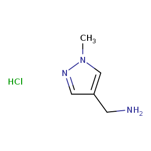 NCc1cnn(c1)C.Cl