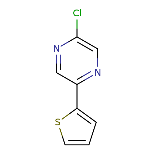 Clc1cnc(cn1)c1cccs1