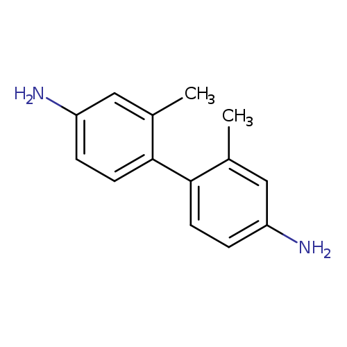 Nc1ccc(c(c1)C)c1ccc(cc1C)N