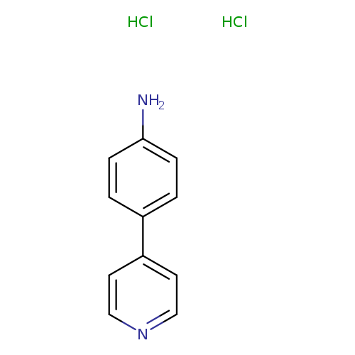 Nc1ccc(cc1)c1ccncc1.Cl.Cl