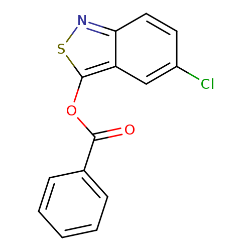 Clc1ccc2c(c1)c(sn2)OC(=O)c1ccccc1