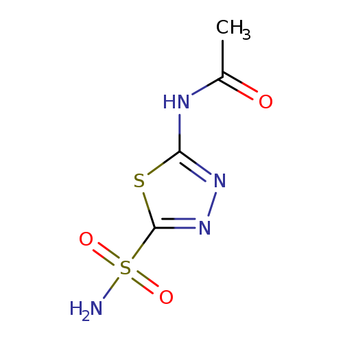 CC(=O)Nc1nnc(s1)S(=O)(=O)N