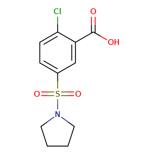 OC(=O)c1cc(ccc1Cl)S(=O)(=O)N1CCCC1