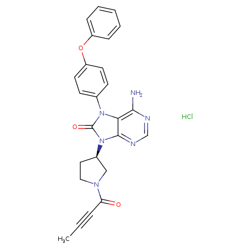CC#CC(=O)N1CC[C@H](C1)n1c(=O)n(c2c1ncnc2N)c1ccc(cc1)Oc1ccccc1.Cl