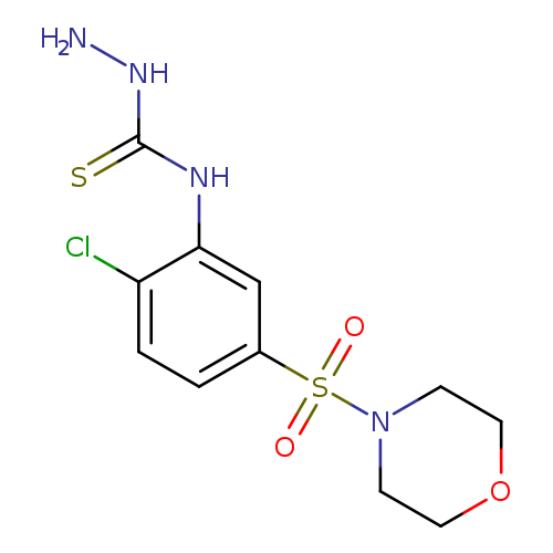 NNC(=S)Nc1cc(ccc1Cl)S(=O)(=O)N1CCOCC1