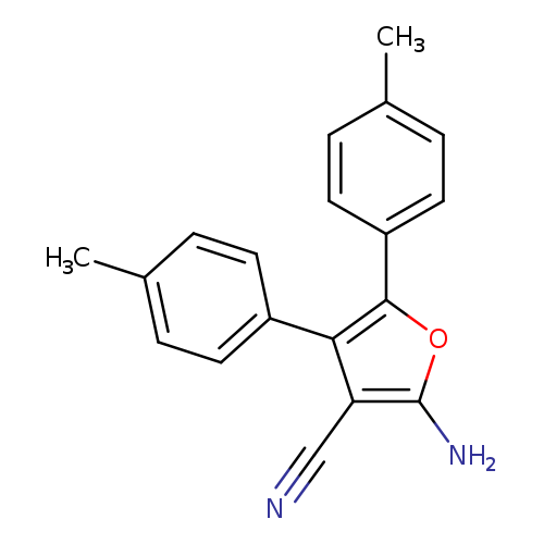 N#Cc1c(N)oc(c1c1ccc(cc1)C)c1ccc(cc1)C