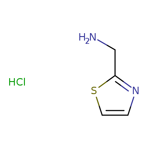 NCc1nccs1.Cl