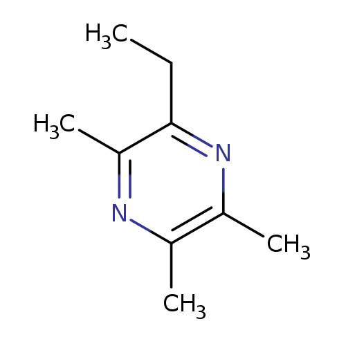 CCc1nc(C)c(nc1C)C
