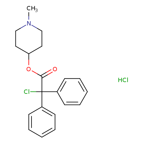 CN1CCC(CC1)OC(=O)C(c1ccccc1)(c1ccccc1)Cl.Cl