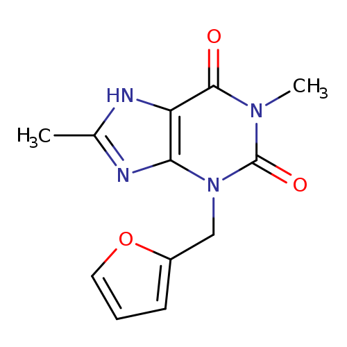 Cc1[nH]c2c(n1)n(Cc1ccco1)c(=O)n(c2=O)C