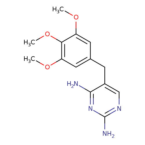 COc1cc(Cc2cnc(nc2N)N)cc(c1OC)OC