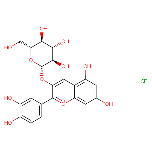 OC[C@H]1O[C@@H](Oc2cc3c(O)cc(cc3[o+]c2c2ccc(c(c2)O)O)O)[C@@H]([C@H]([C@@H]1O)O)O.[Cl-]