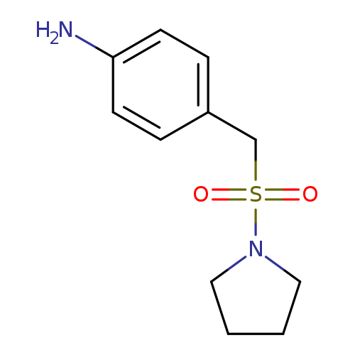 Nc1ccc(cc1)CS(=O)(=O)N1CCCC1