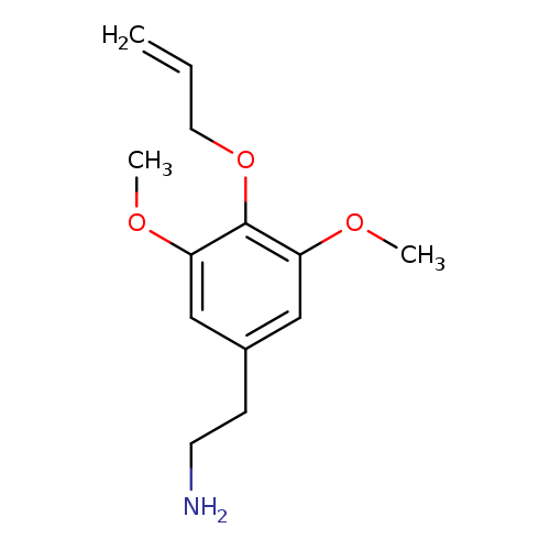 NCCc1cc(OC)c(c(c1)OC)OCC=C