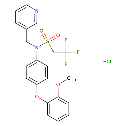 COc1ccccc1Oc1ccc(cc1)N(S(=O)(=O)CC(F)(F)F)Cc1cccnc1.Cl
