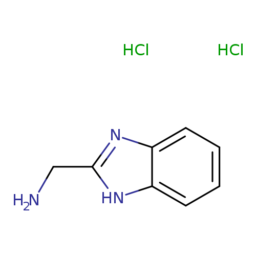 NCc1nc2c([nH]1)cccc2.Cl.Cl