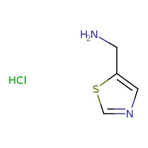 NCc1cncs1.Cl