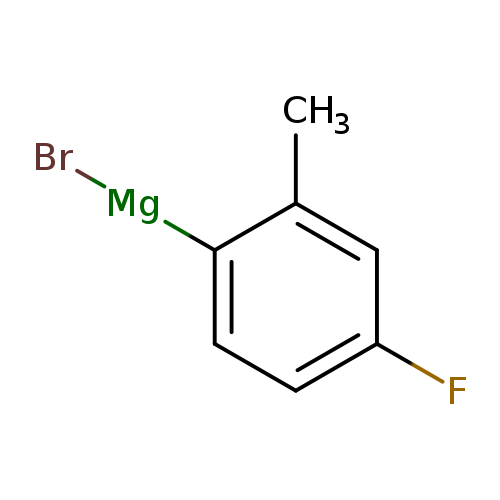 Br[Mg]c1ccc(cc1C)F