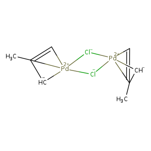 C[C]12=C[Pd+2]32([CH-]1)[Cl-][Pd+2]12([Cl-]3)[CH-][C]2(=C1)C
