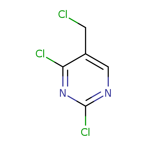 ClCc1cnc(nc1Cl)Cl