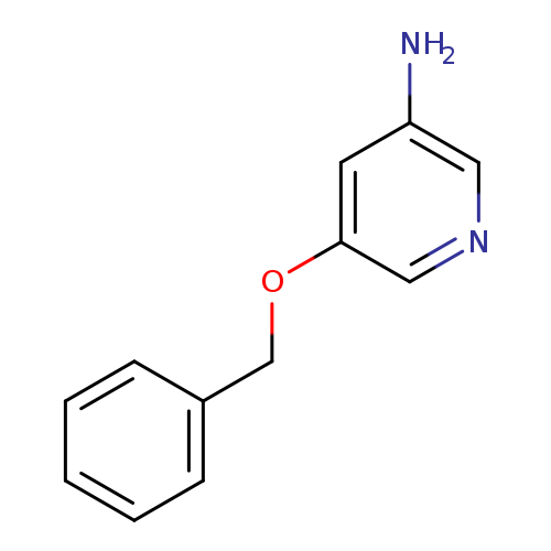 Nc1cncc(c1)OCc1ccccc1